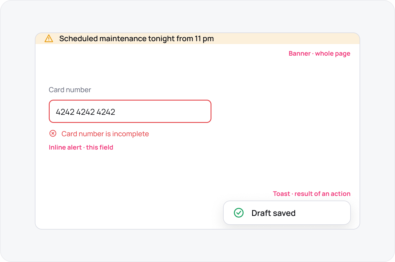 The three side by side: a toast over a result, an inline alert inside a form field, and a full-width page banner.