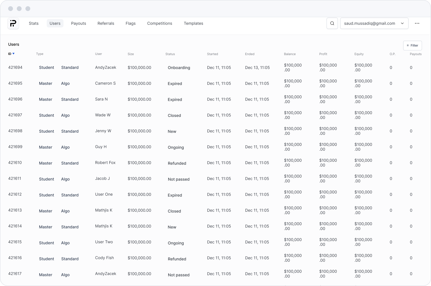 The original Funding Pips shell: a plain table with top tabs and a single Filter button.